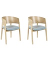 Set mit 2 Stühlen aus Polyester Klassisch MARIKANA Set mit 2 Stühlen aus Polyester Klassisch MARIKANA