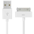 Avizar, 30-poliges Kabel USB-Kabel