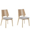 Set mit 2 Stühlen aus Polyester Klassisch ABEE Set mit 2 Stühlen aus Polyester Klassisch ABEE