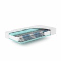 Mara Deluxe 7000 Duo Mara Deluxe 7000 Duo