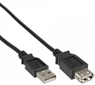DeLOCK USB 2.0 M/F 0.5m