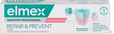 Elmex, elmex® Sensitive Professional Repair & Prevent