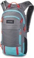 Dakine Syncline 12L Bike Rucksack hellgrau
