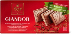 Giandor Ohne Zucker