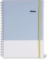 Papeteria Wiro Notizbuch A4 Notes