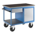 EUROKRAFT Premium-Montagewagen 1 Schrank, 1 Schublade Korpus lichtblau, Fronten in Weißaluminium