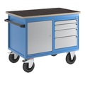 EUROKRAFT Premium-Montagewagen 1 Schrank, 1 Schubladenschrank, bicolor Korpus lichtblau, Fronten weißaluminium, MDF-Arbeitsplatte