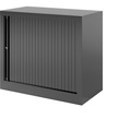 Euro-Rollladenschrank