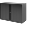 Euro-Rollladenschrank
