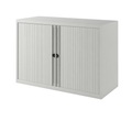Euro-Rollladenschrank