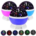 Lighinthebox, Sternprojektor Nachtlandschaftslicht 360 rotierendes Tiktok Sternlicht Nebelprojektor Galaxie Sternenhimmel Lampe für Kinderzimmer Himmelsszene LED-Beleuchtung Lightinthebox