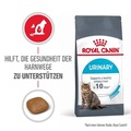 Royal Canin Urinary Care - 400 g