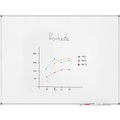 MAUL Whiteboard MAULstandard 6452284 90x120cm