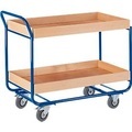 JUN 25 Tischwagen Stahl Traglast (max.): 250 kg