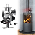 Carlo Milano, Carlo Milano Stromloser Kaminofen-Ventilator mit 40°-Oszillation, für 70 - 350 °C