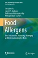 undefined, Food Allergens