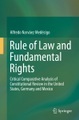 Rule of Law and Fundamental Rights