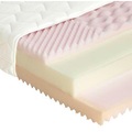 Sleeptex Kaltschaummatratze 90/200 cm , Aloe Top , Grün, weiss , Textil , H3=fest ab ca.80kg , 90x200 cm , Doppeltuch , Härtegradauswahl, Bezug abnehmbar/waschbar, Ober- und Unterseite versteppt, wendbar, optimale Belüftung, für verstellbare Latt