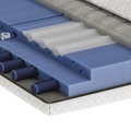 BICO - Matratze BODY JUBILÉ - 90x200