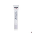 Eucerin, Eucerin® AQUAporin Active Augenpflege