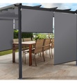 Inkazen pratik garden, Inkazen Pratik Garden - Rollo Eclipse Anthrazit - 120 x 225 cm