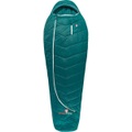 Grüezi-Bag Synpod Island 185 Schlafsack pine green 2020 Schlafsäcke